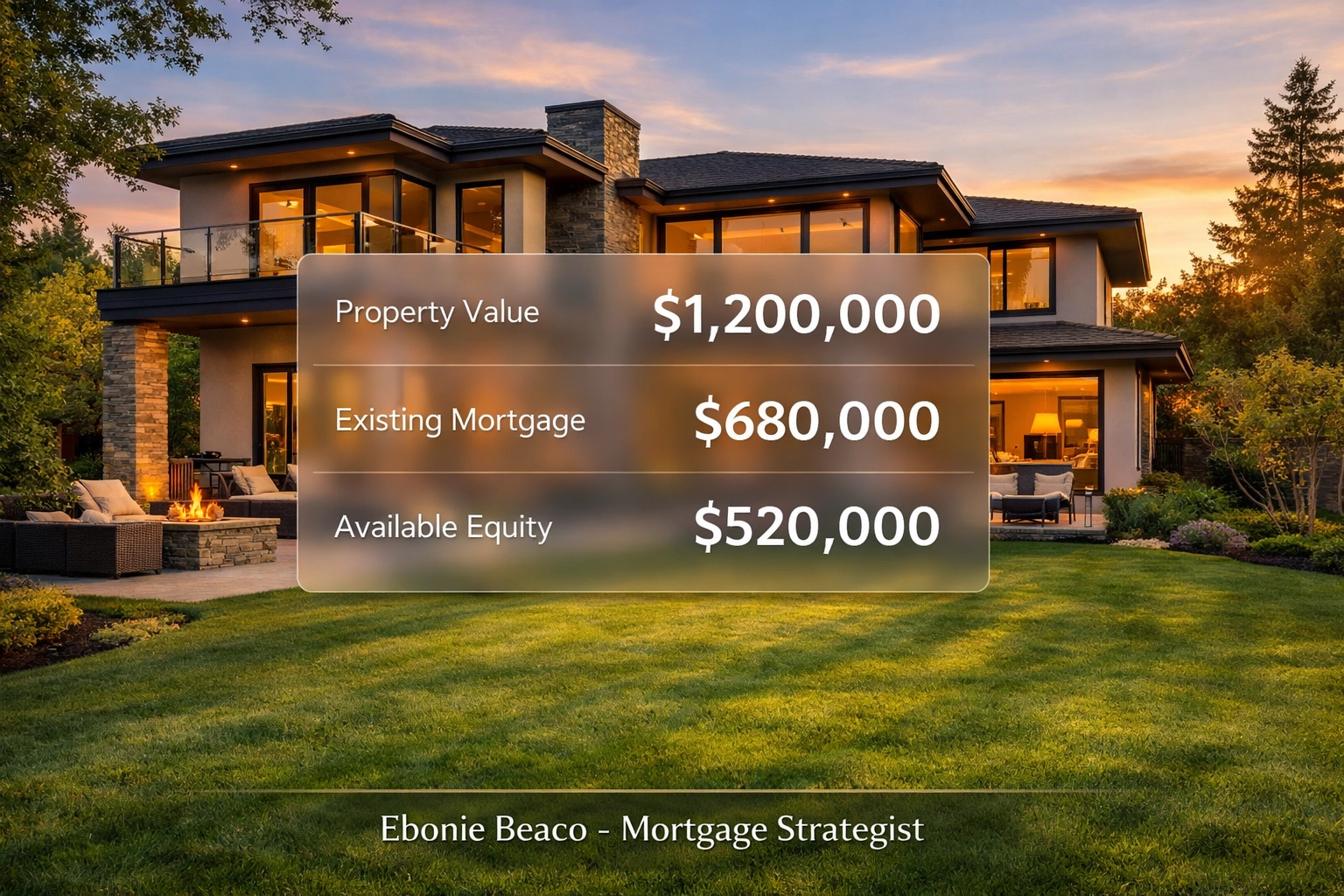 Calculated home equity breakdown for a property showing mortgage balance and HELOC capacity.
