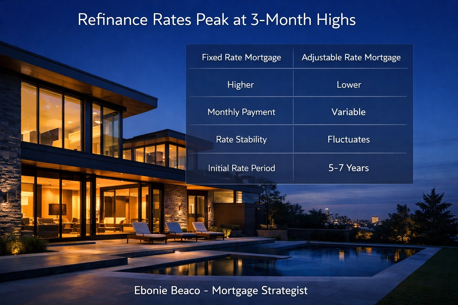 Comparison chart of HELOC and cash-out refinance strategies for Chicago homeowners.