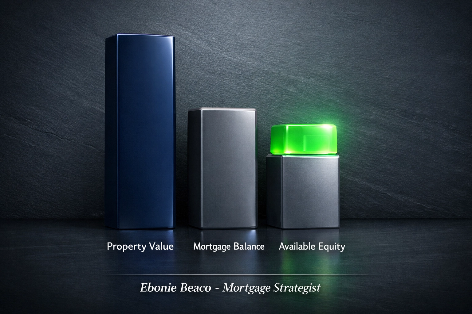 Financial diagram illustrating home equity calculation by comparing property value against mortgage balance.