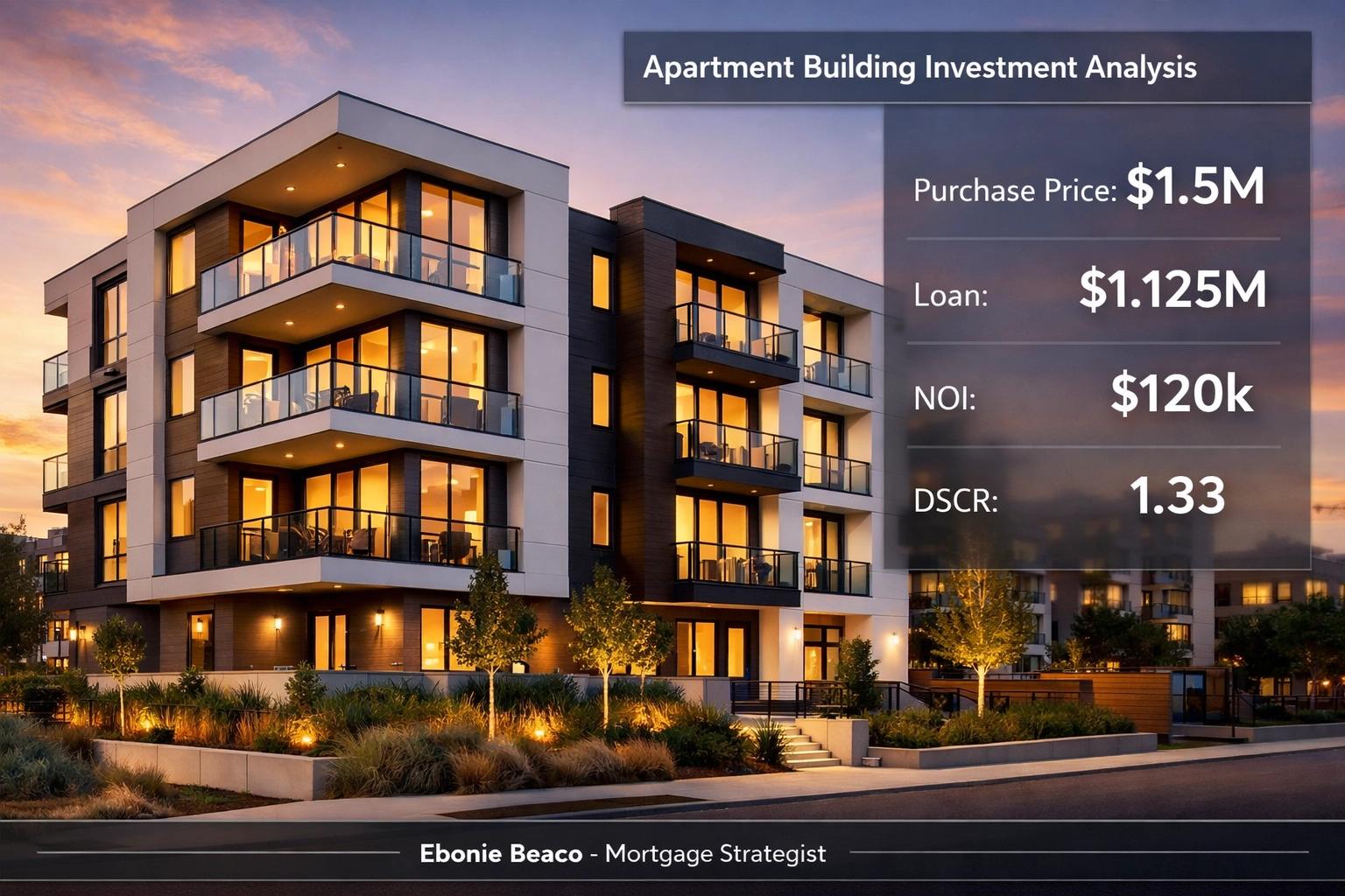 Multi-family apartment building investment analysis showing purchase price, loan amount, and DSCR ratio.