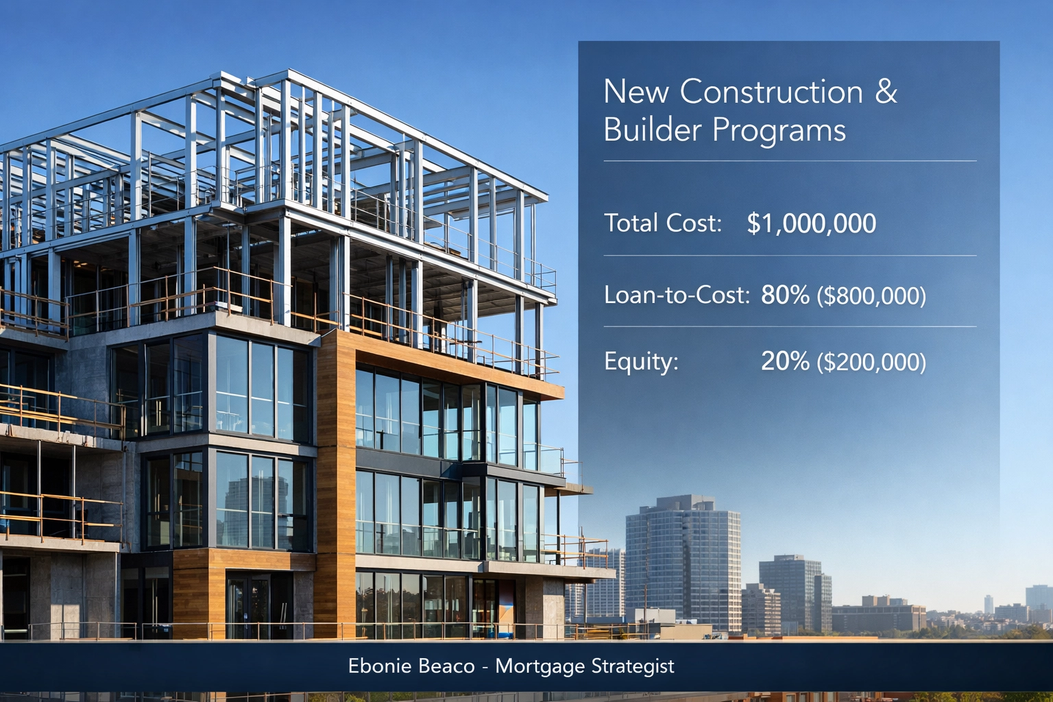 Financial breakdown of a multi-family new construction loan showing 80% loan-to-cost (LTC) for a $1M project.