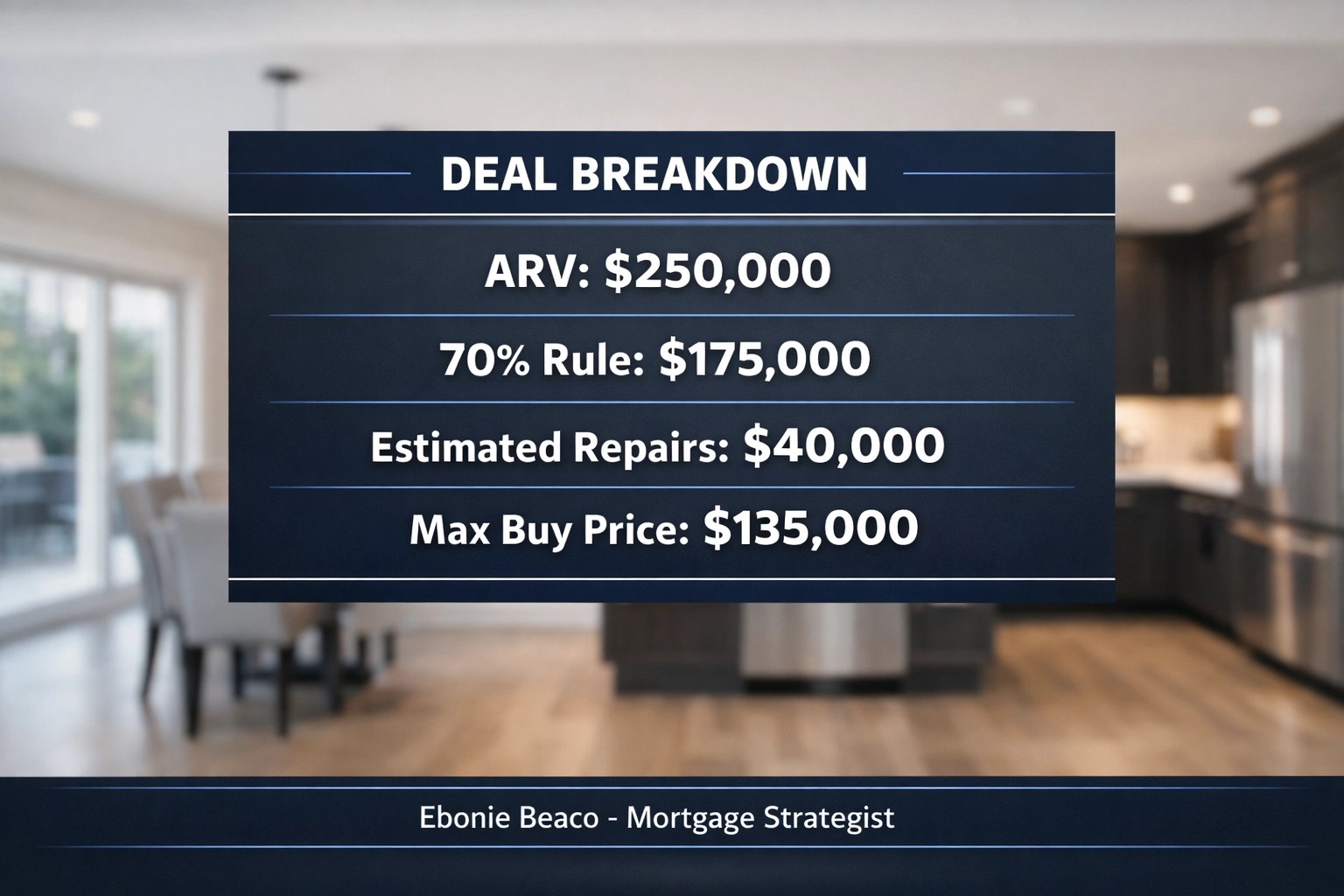 Professional real estate deal analysis chart displaying ARV, 70 percent rule, and repair costs.