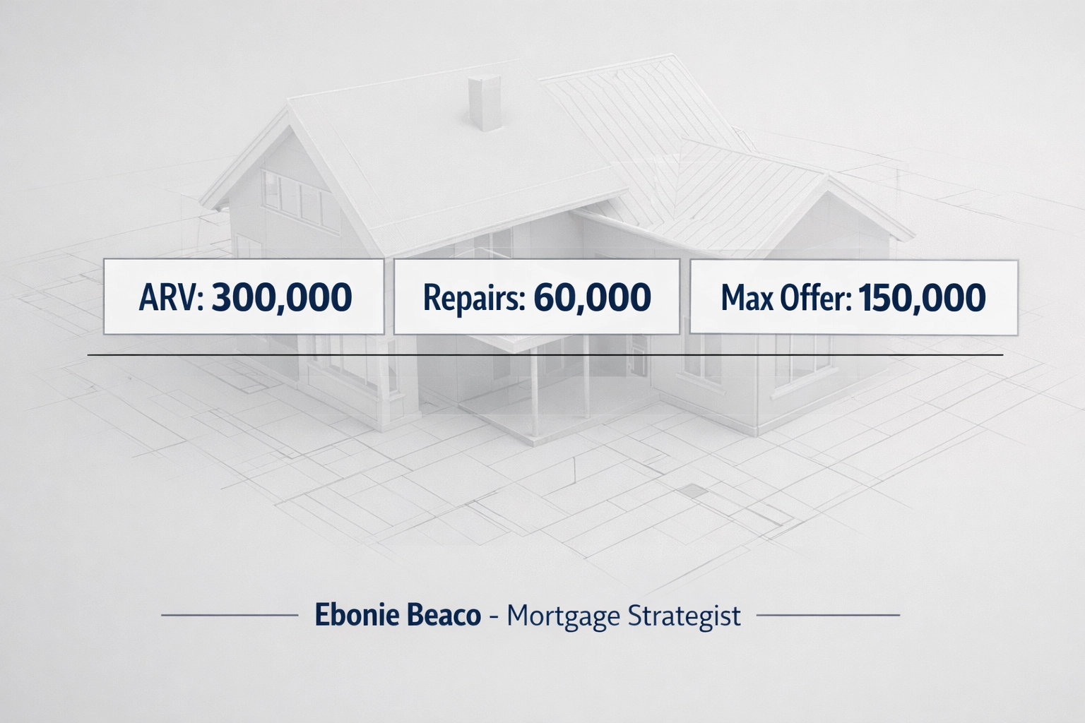 Wholesale real estate deal breakdown showing ARV, repair estimates, and maximum allowable offer calculations.