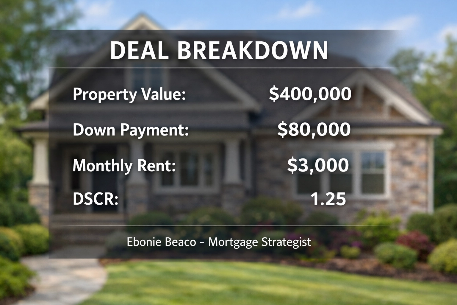 DSCR loan calculation breakdown for an Atlanta rental property showing 1.25 ratio success.