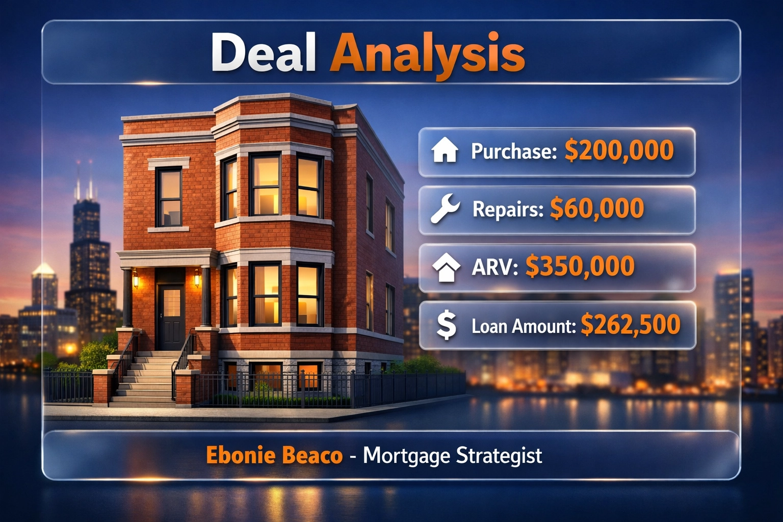 Hard money loan analysis for a Chicago fix and flip investment showing purchase price and renovation costs.
