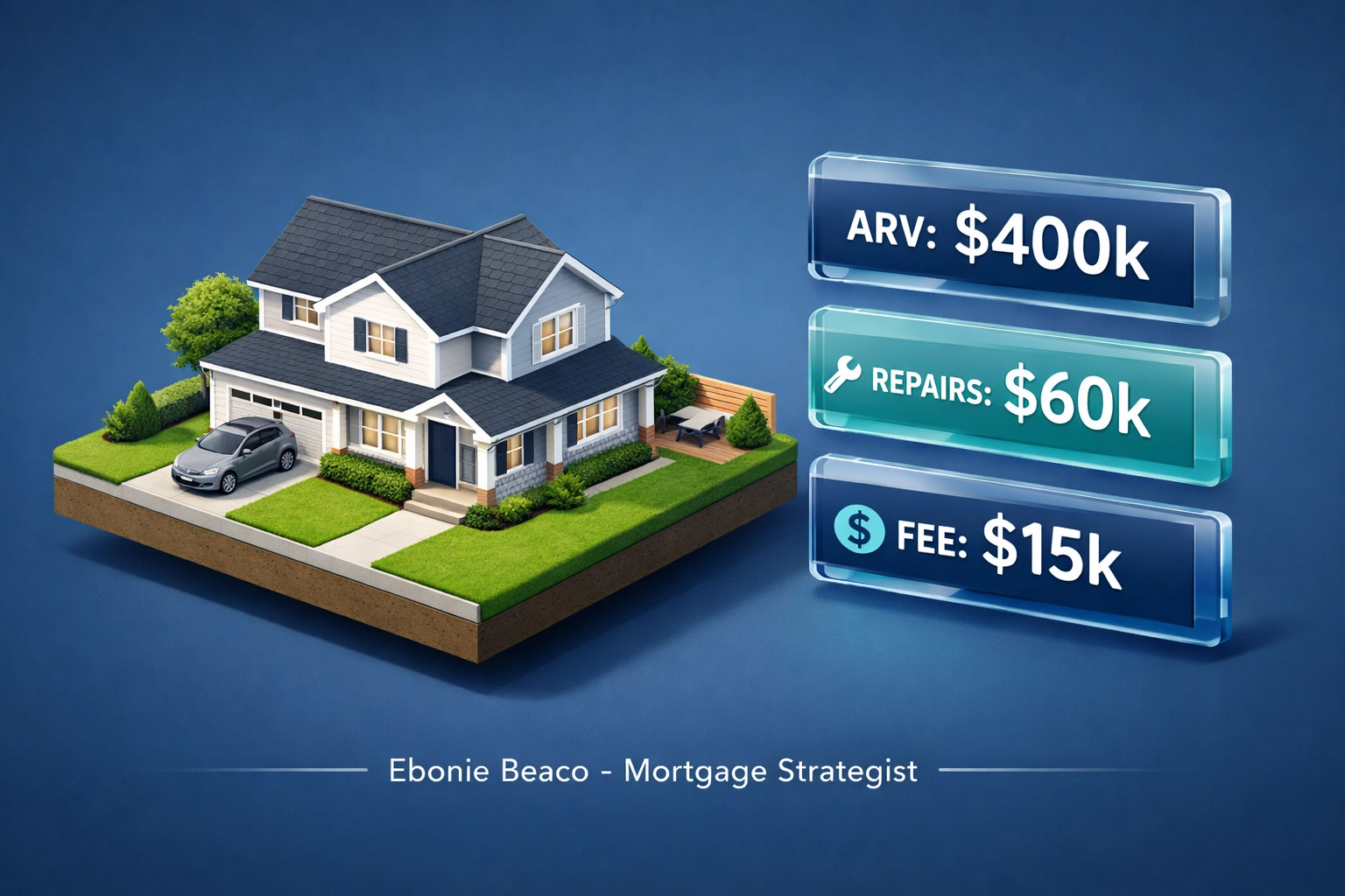 Visual breakdown of scaling real estate wholesale deal math including ARV and repair costs.