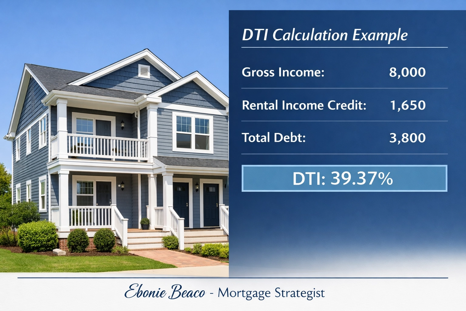 Investment property graphic showing a DTI calculation example for a rental property mortgage application.