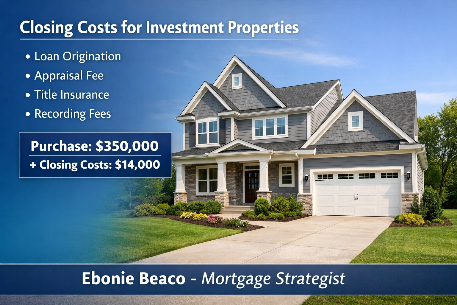 Investment property closing costs breakdown showing appraisal and loan origination fees for a $350,000 home.