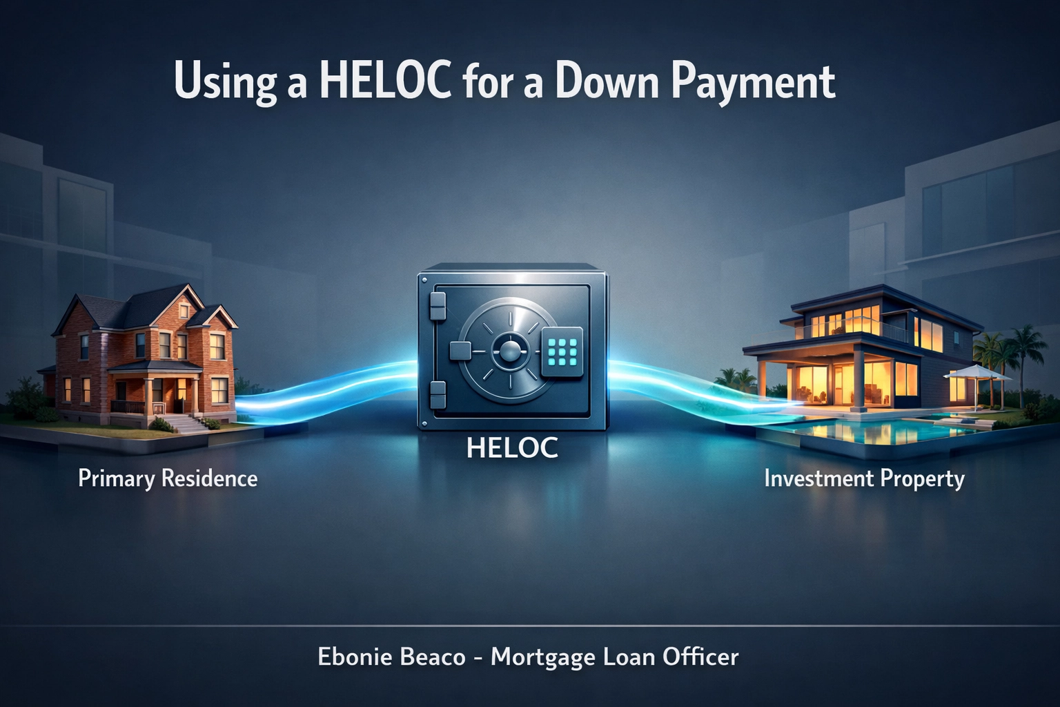Diagram showing home equity flowing from a primary residence into a HELOC for an investment property down payment.
