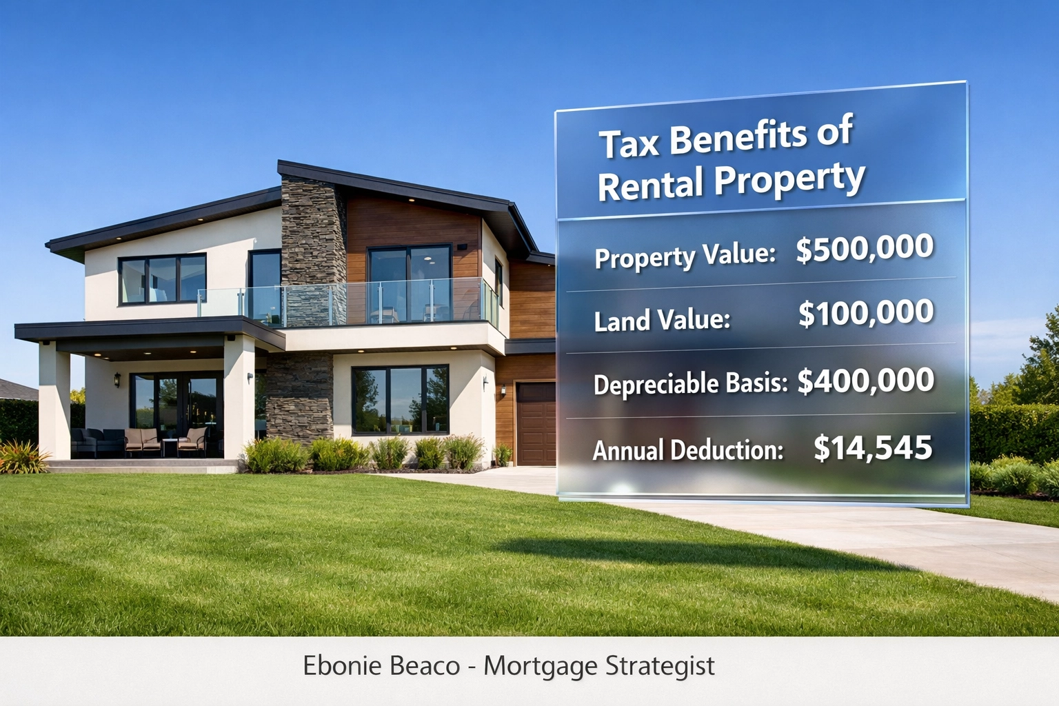 Rental property tax benefits infographic showing annual depreciation deduction on a modern residential home.