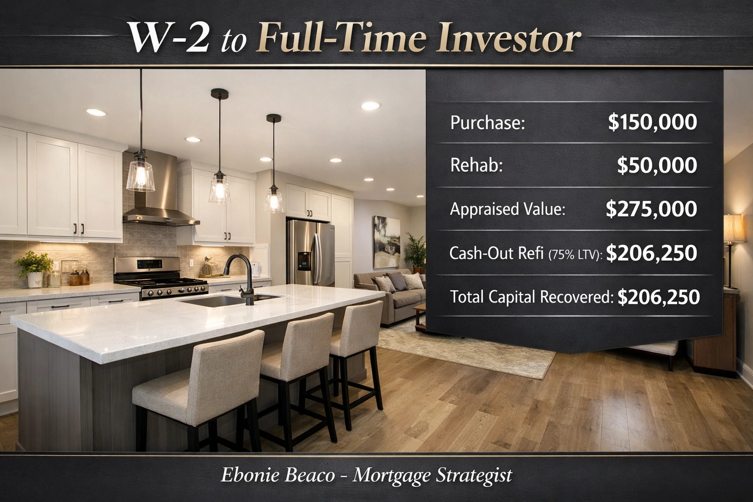 Breakdown of a BRRRR strategy and cash-out refinance on a renovated property to fund a full-time investor transition.