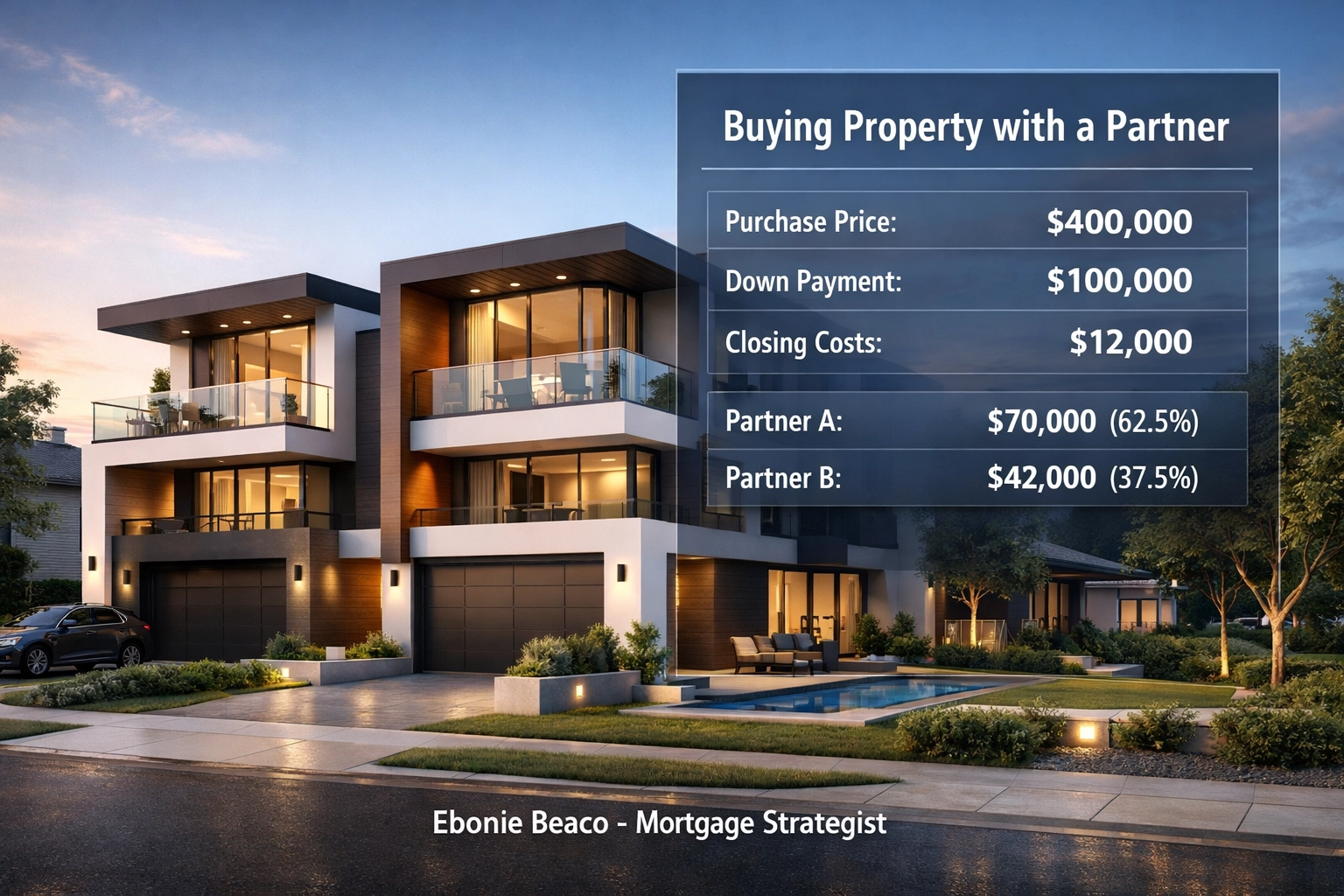 Modern duplex house showing partner equity split and investment costs for a real estate partnership.