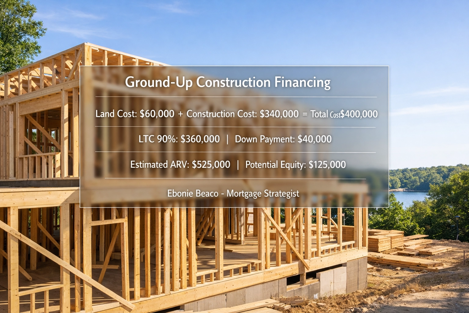 Financial breakdown for ground-up construction financing on a Michigan residential build project.