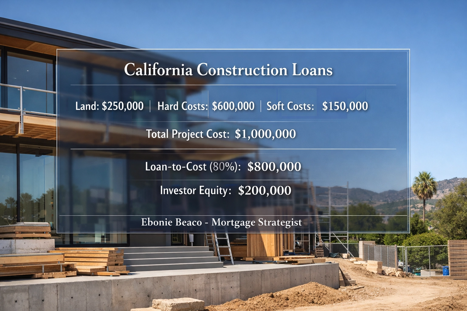 Chart illustrating Loan-to-Cost (LTC) calculations for a ground-up construction project in California.