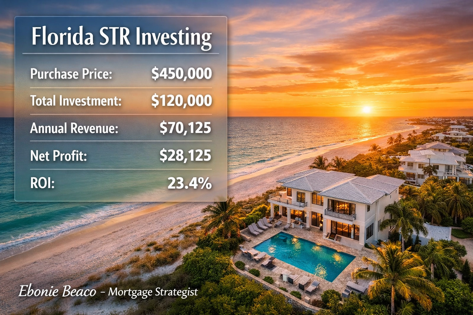 Financial breakdown of ROI and occupancy rates for a Florida Airbnb investment property.