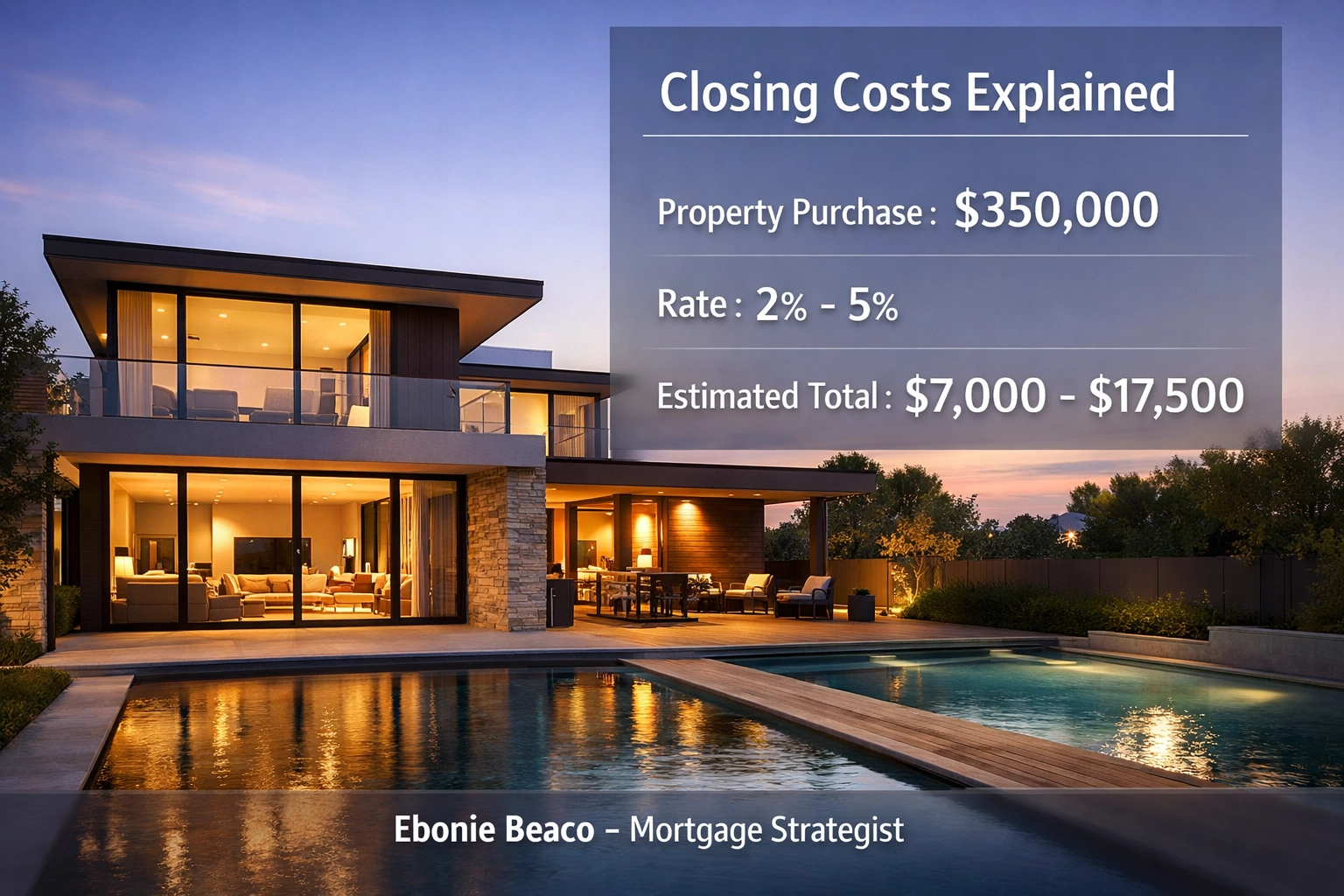 Estimated closing costs calculation for a $350,000 home purchase shown over a modern suburban house.