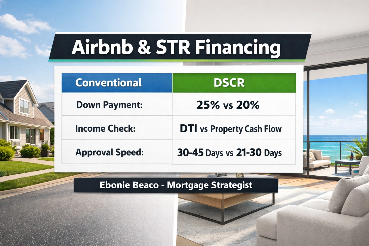 Comparison of conventional and DSCR mortgage programs for Florida short-term rental investors.