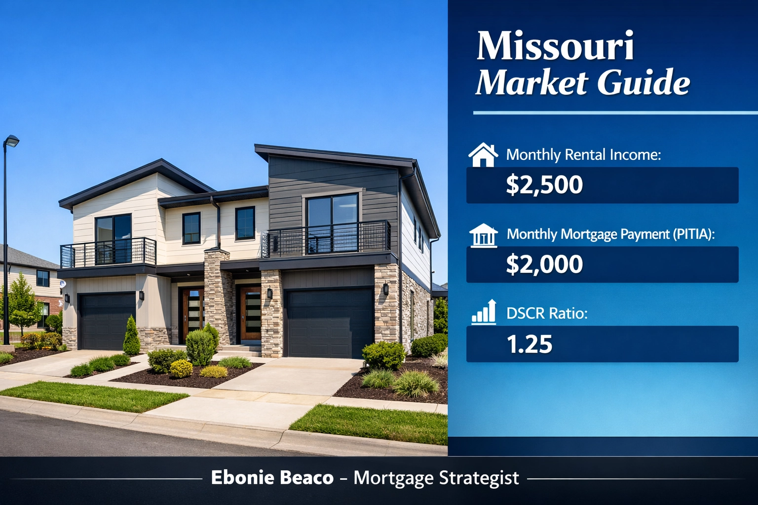 DSCR loan ratio calculation for a Missouri rental property showing positive monthly cash flow.