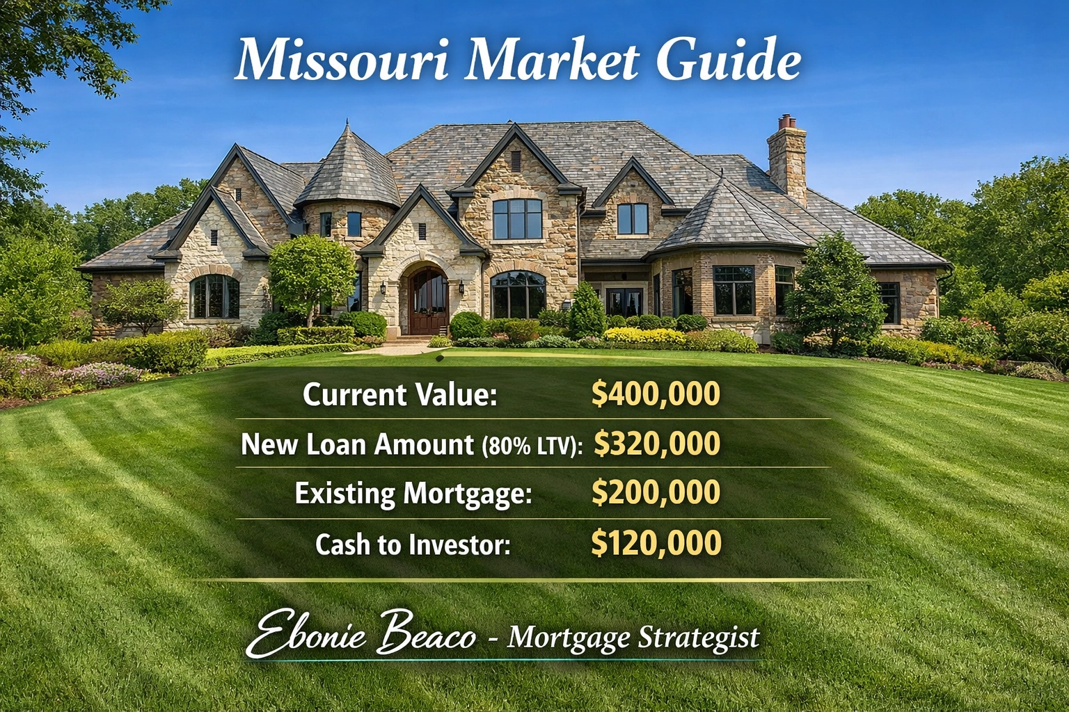 Cash-out refinance example for a Missouri home, detailing equity access and new loan amount.
