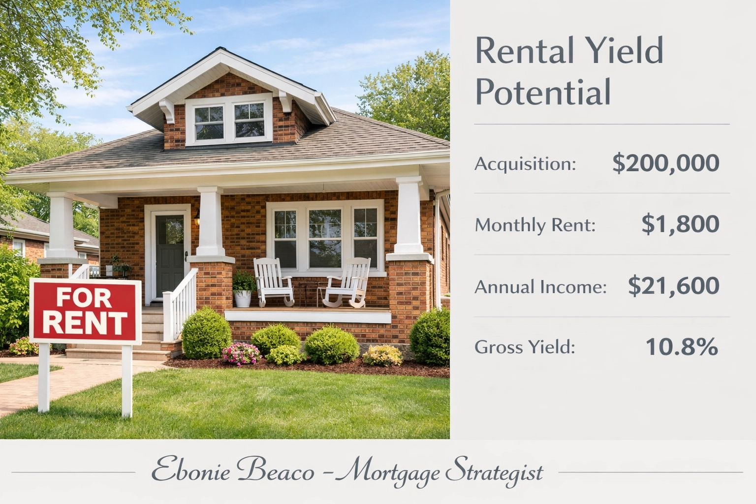 Arkansas rental property showing high rental yield potential and monthly income calculations for investors.