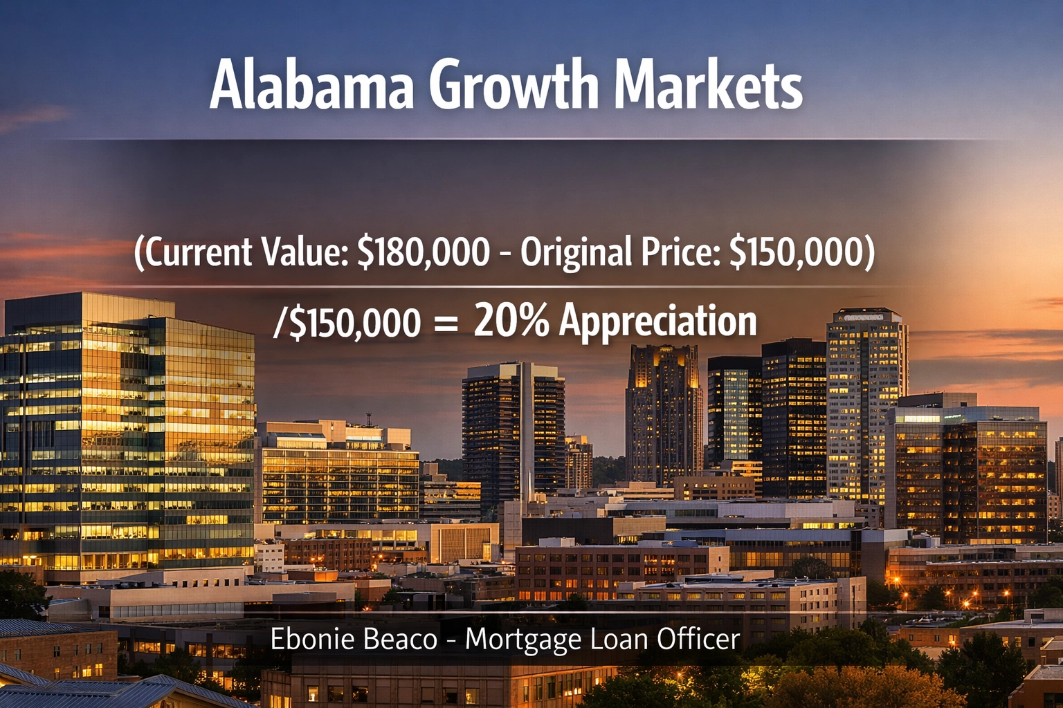 Birmingham skyline with real estate appreciation calculation for Alabama investment property growth markets.