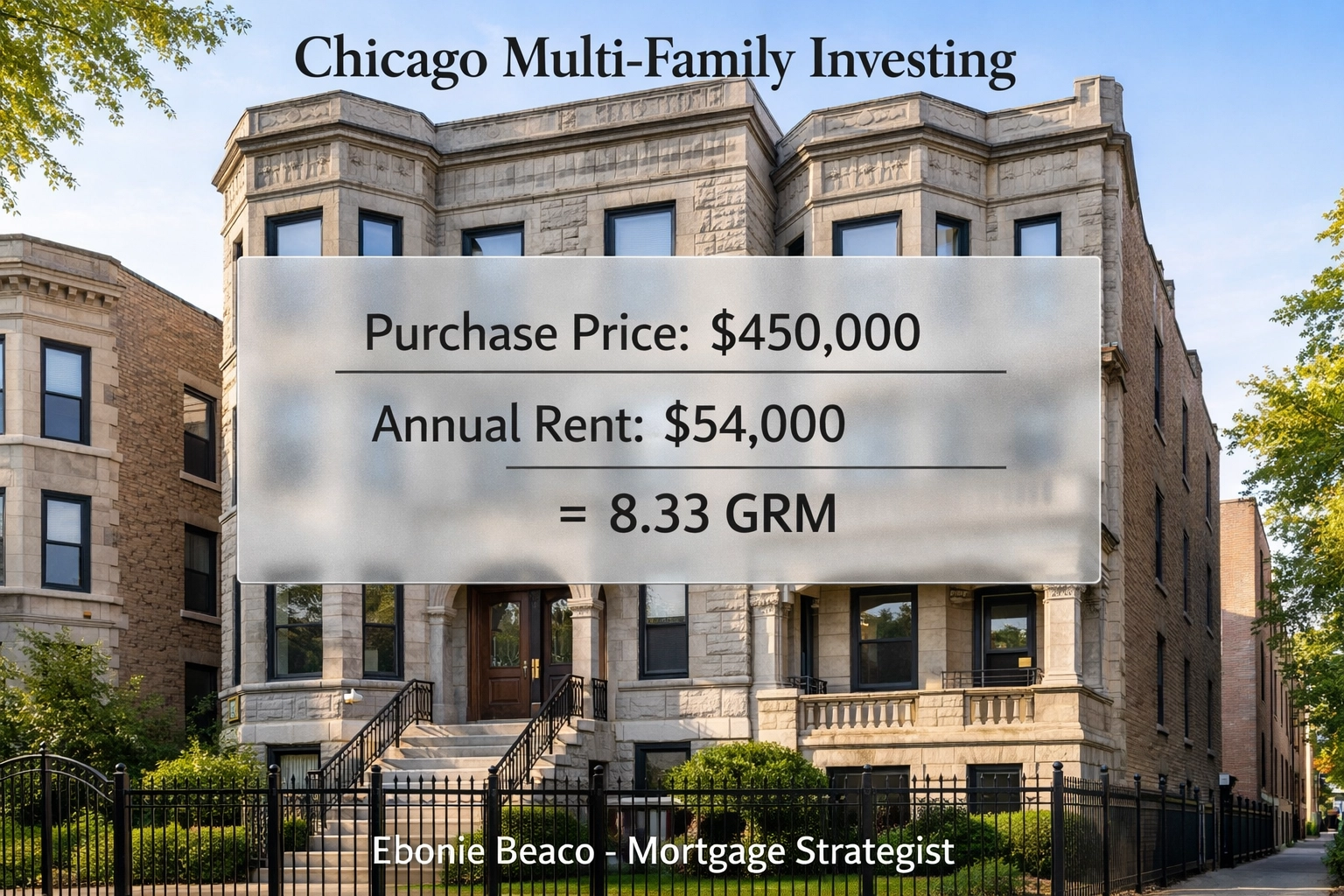 Chicago multi-family property with a Gross Rent Multiplier (GRM) calculation for real estate investment.