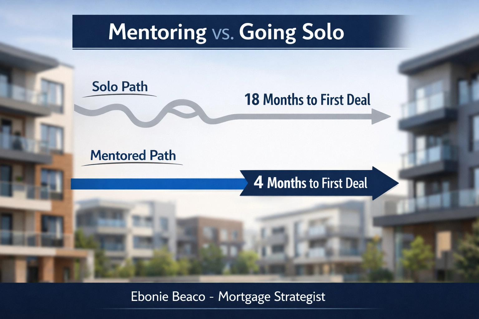 Infographic comparing a mentored real estate investment timeline vs going solo to close a first deal.