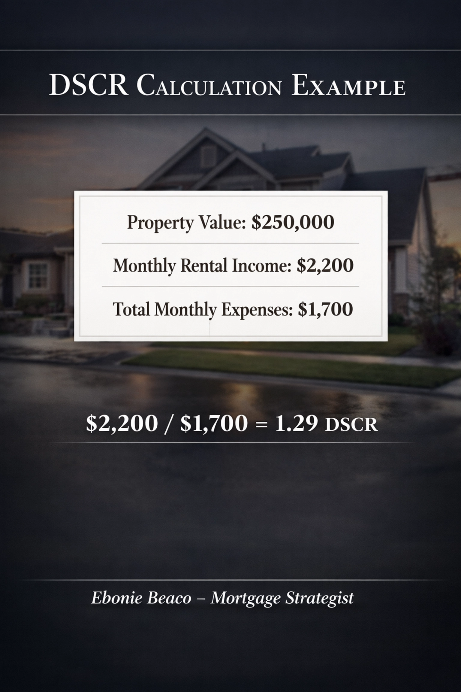 DSCR calculation example for a $250,000 rental property showing how to qualify for investor financing.