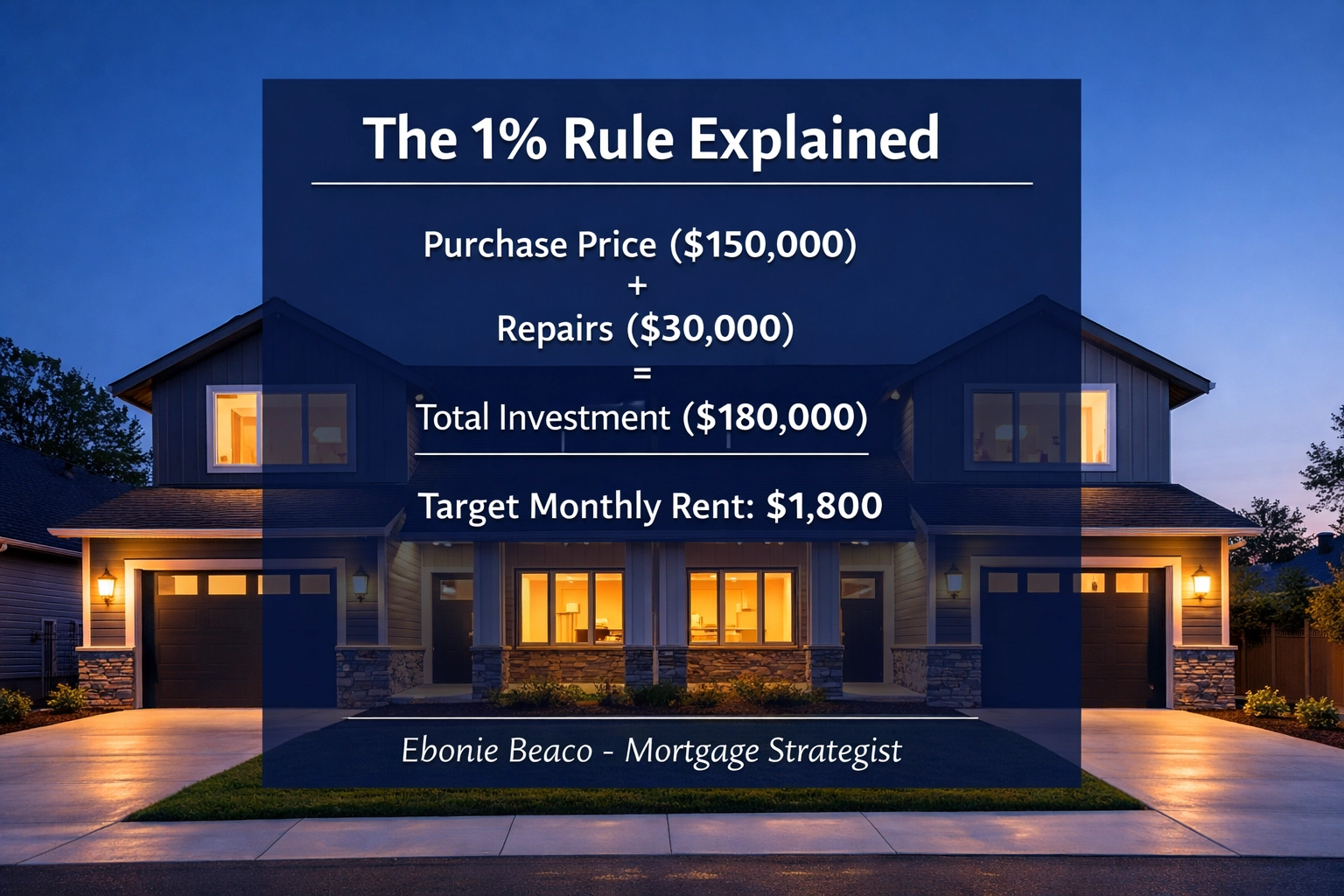 The 1% rule calculation showing target monthly rent for a $180,000 duplex investment.