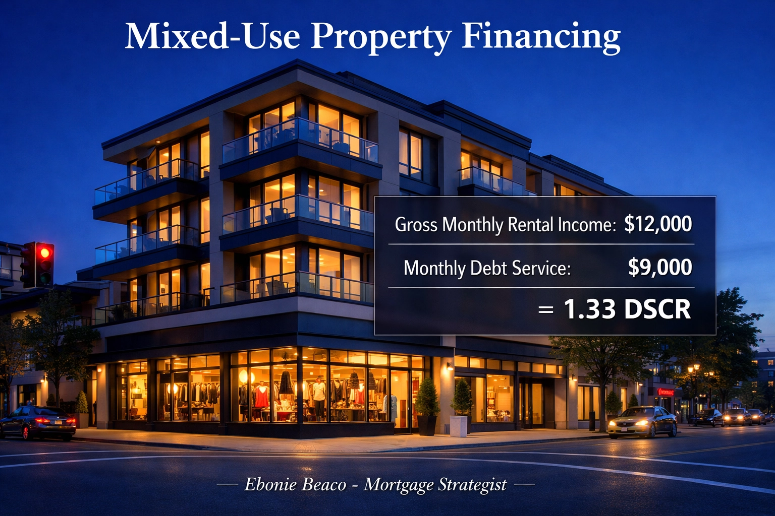 DSCR loan calculation for a mixed-use property with ground floor retail and residential apartments.