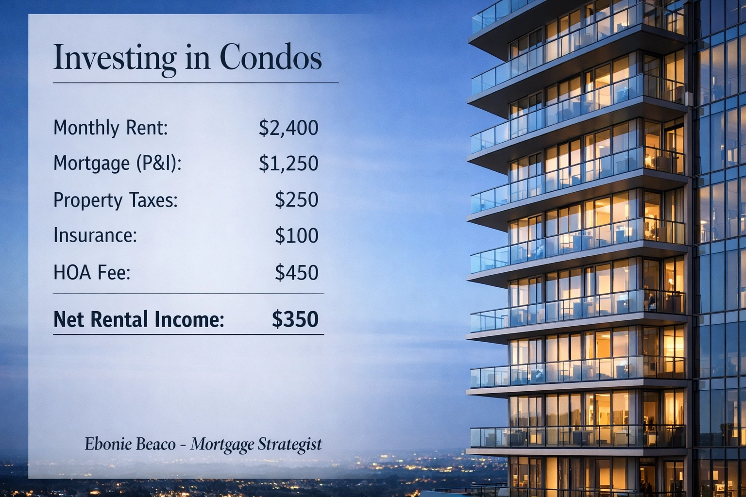 Modern high-rise condo with a monthly rental income analysis including HOA fees and mortgage payments.
