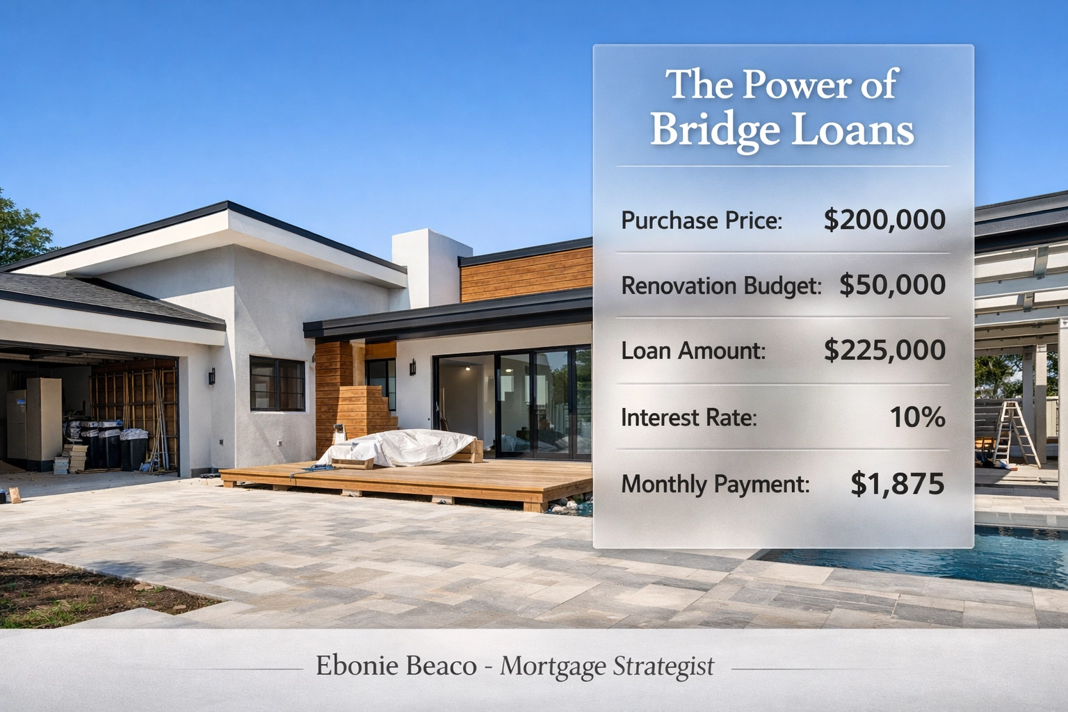 Modern house renovation with a bridge loan financial breakdown for real estate investing and house flips.