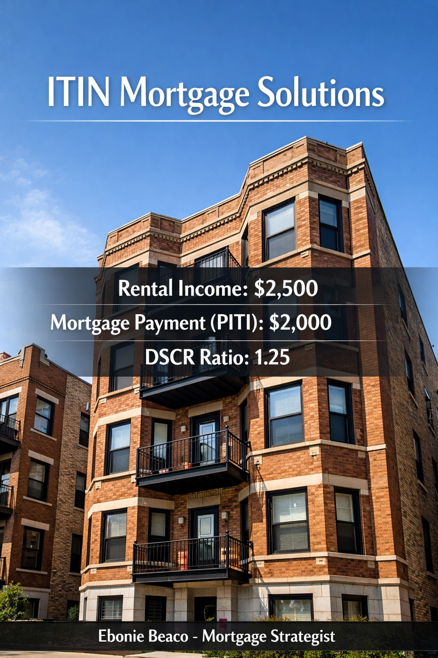 DSCR rental property calculation for ITIN real estate investors on a multi-unit apartment building.