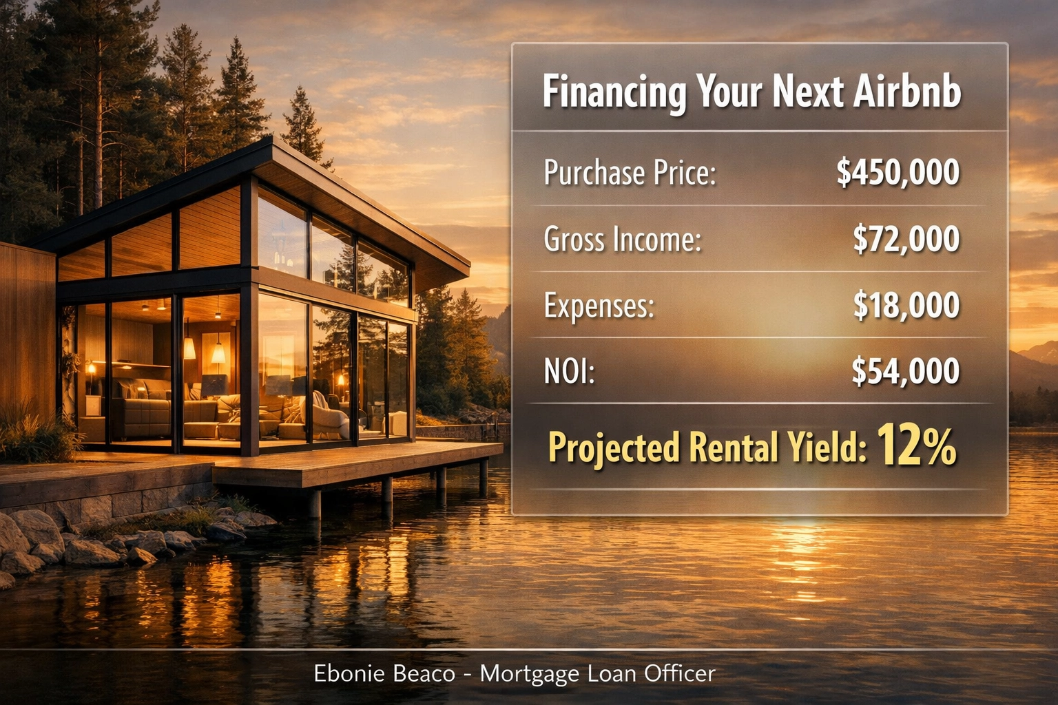 Infographic of Airbnb financing calculations showing a 12 percent projected rental yield on a modern cabin property.