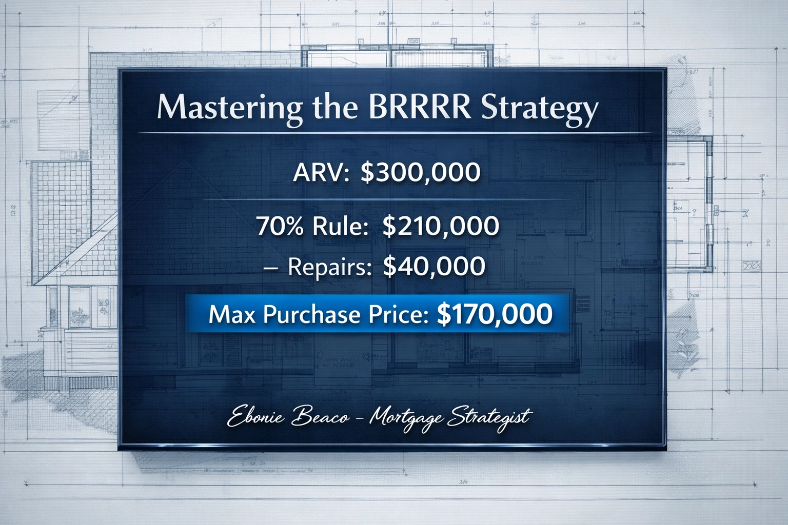 BRRRR strategy 70% rule calculation infographic for real estate investment by Ebonie Beaco.