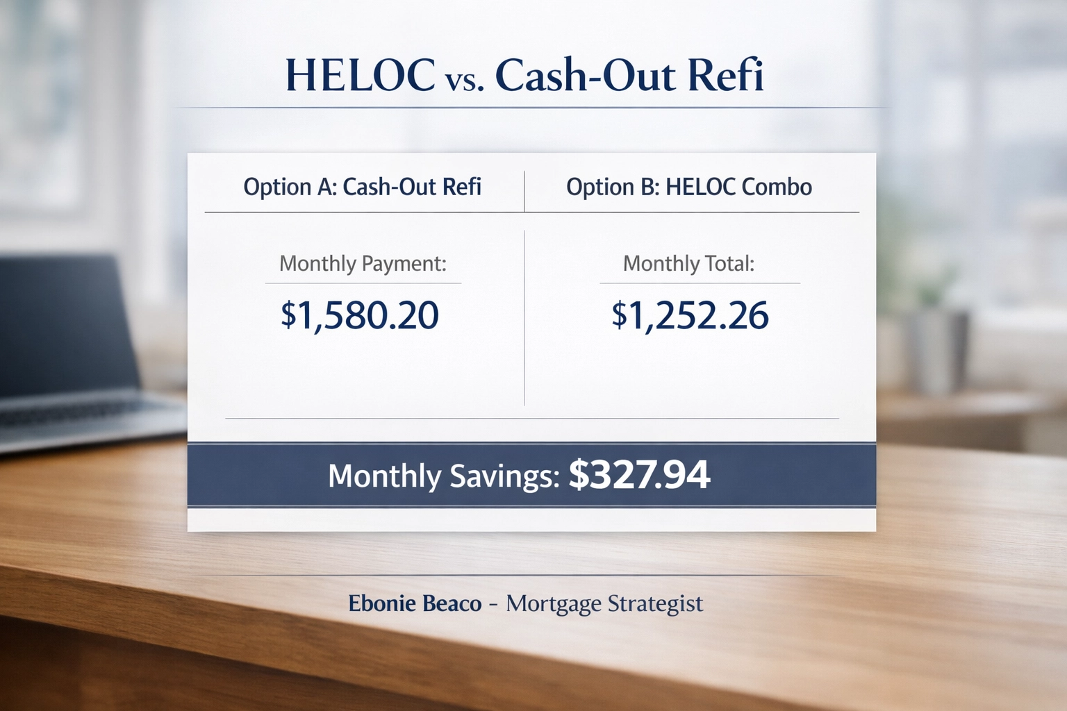 HELOC vs cash-out refinance calculation chart showing monthly payment savings for homeowners accessing equity.