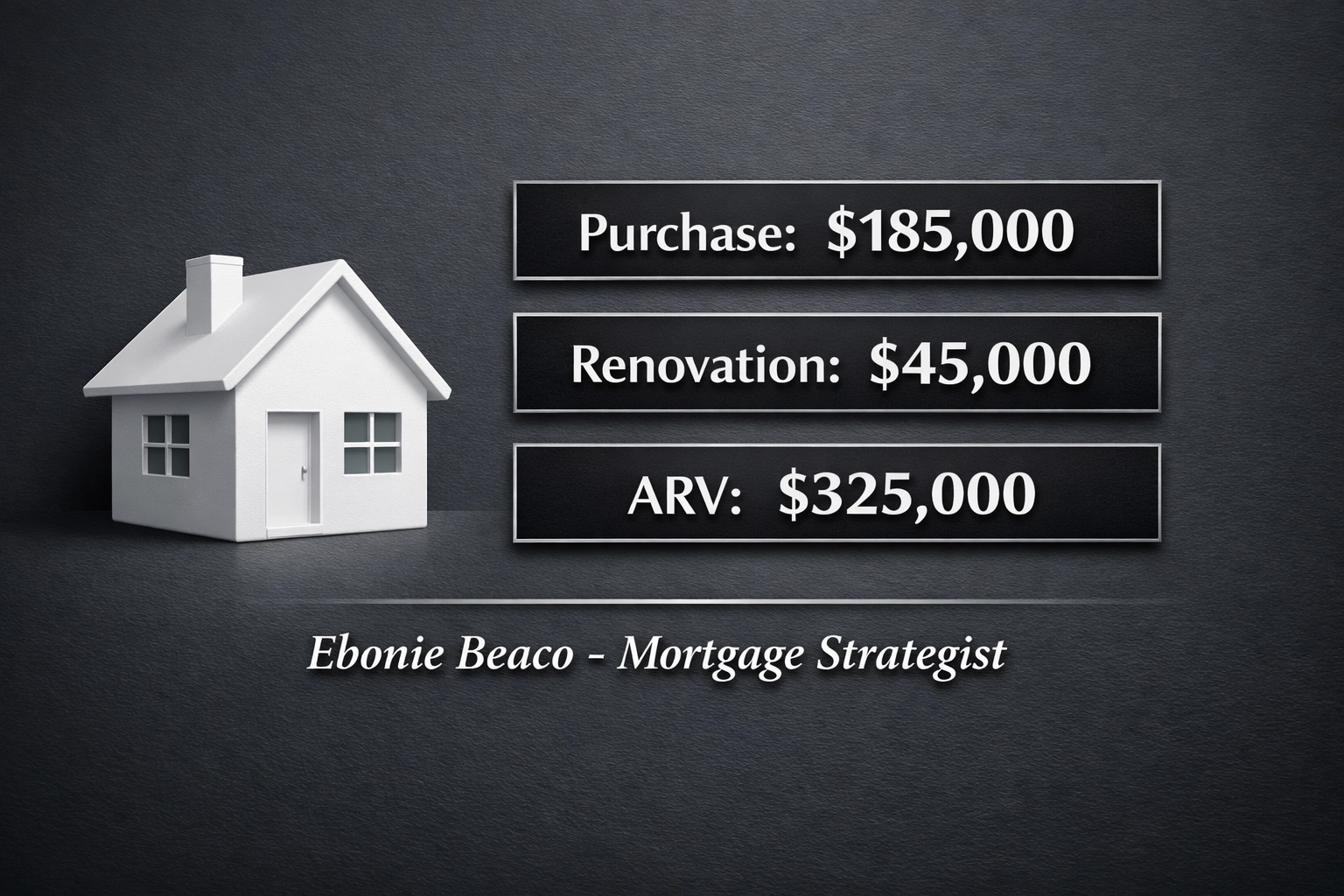 Infographic showing fix and flip investment math for an off-market property purchase and renovation.