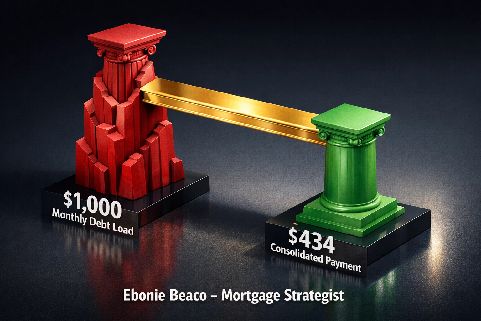 Comparison chart showing monthly payment reduction through debt consolidation with a HELOC loan.
