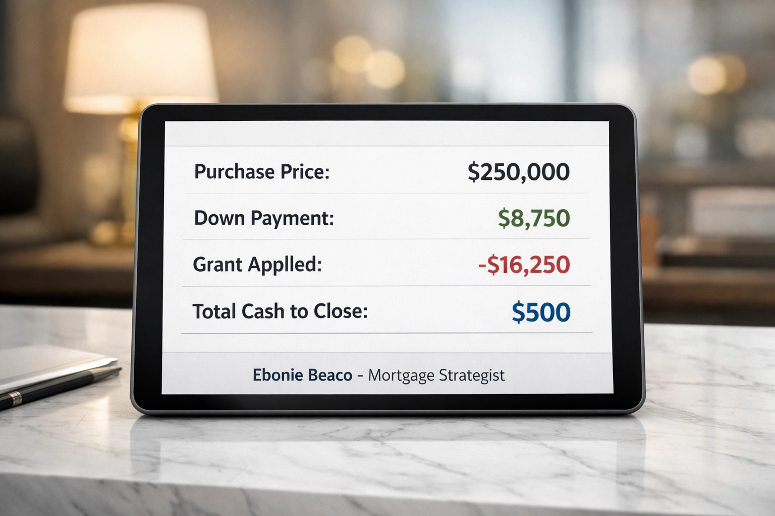 Mortgage deal breakdown showing how the Welcome Home Grant reduces cash to close for Kentucky buyers.