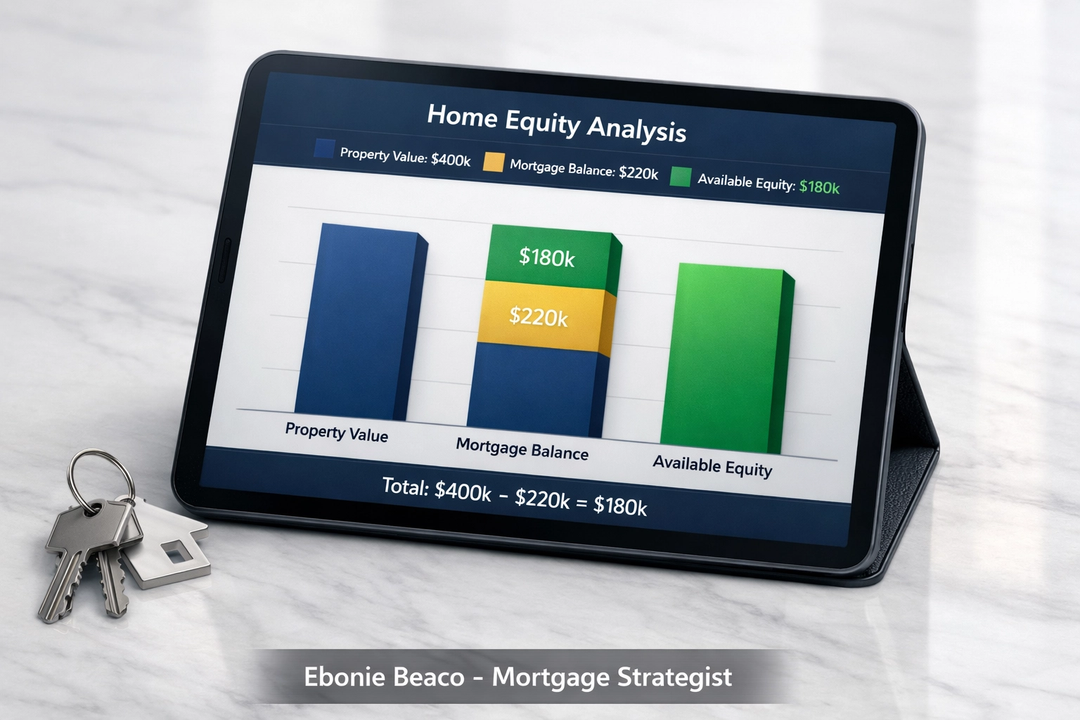Financial chart on a tablet displaying home equity analysis and ROI for Missouri real estate investment properties.