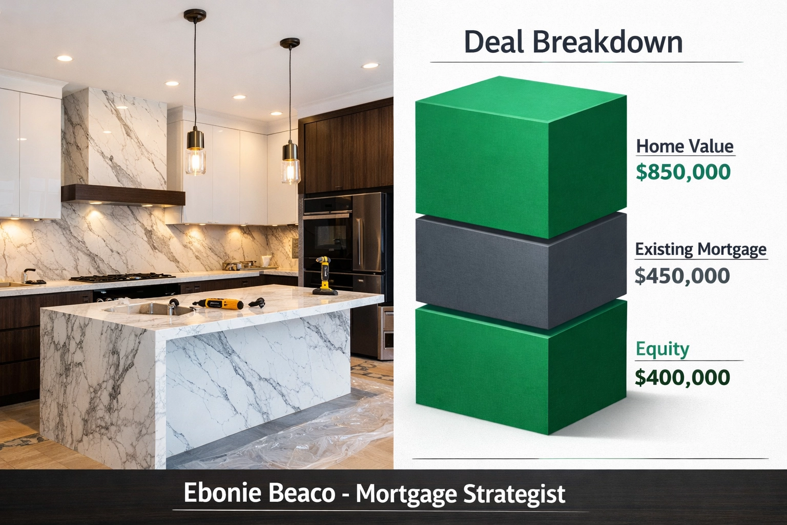 Home equity calculation breakdown showing available funds for a modern kitchen renovation project.