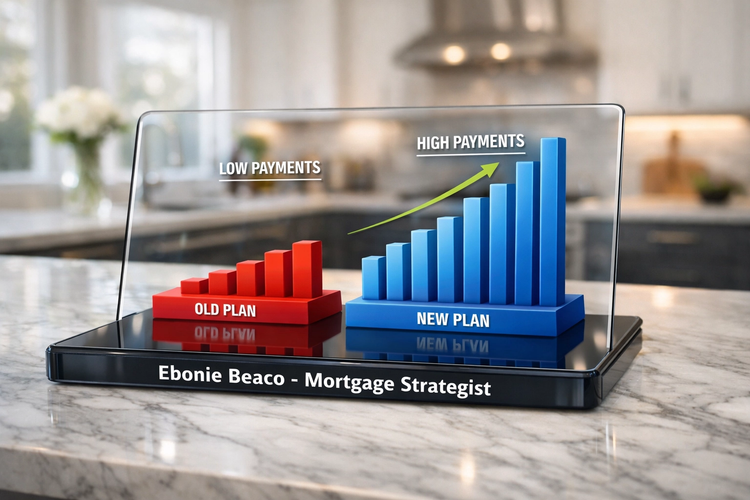 Chart comparing low interest-only HELOC payments with full principal and interest repayment costs.