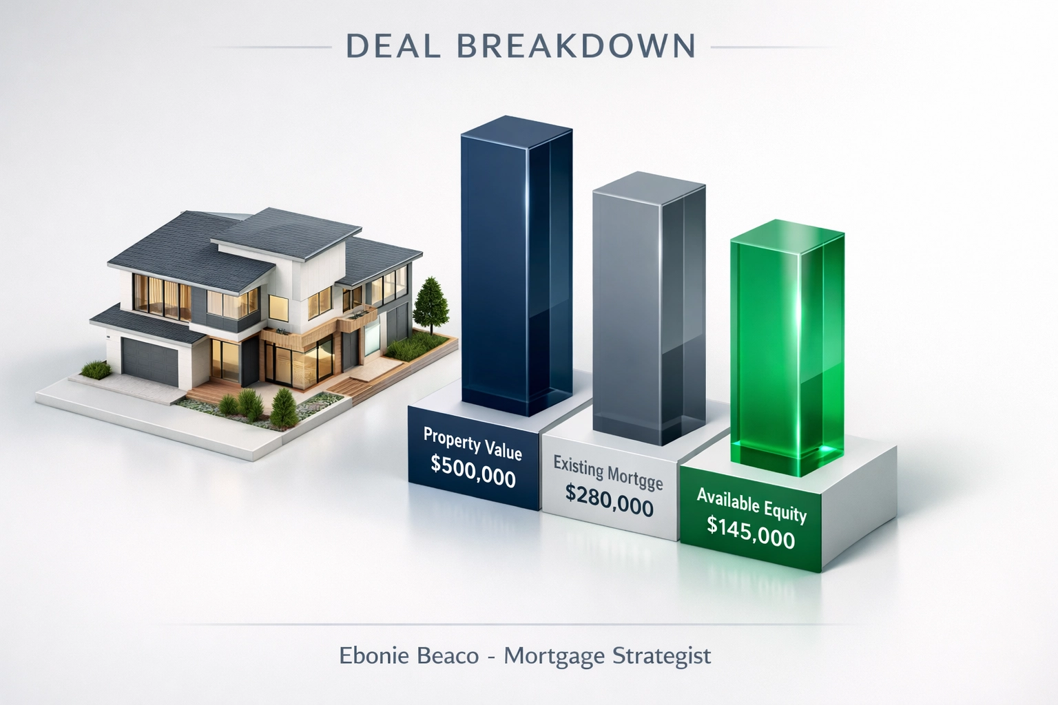 Financial graphic showing property value and accessible home equity for HELOC debt consolidation.