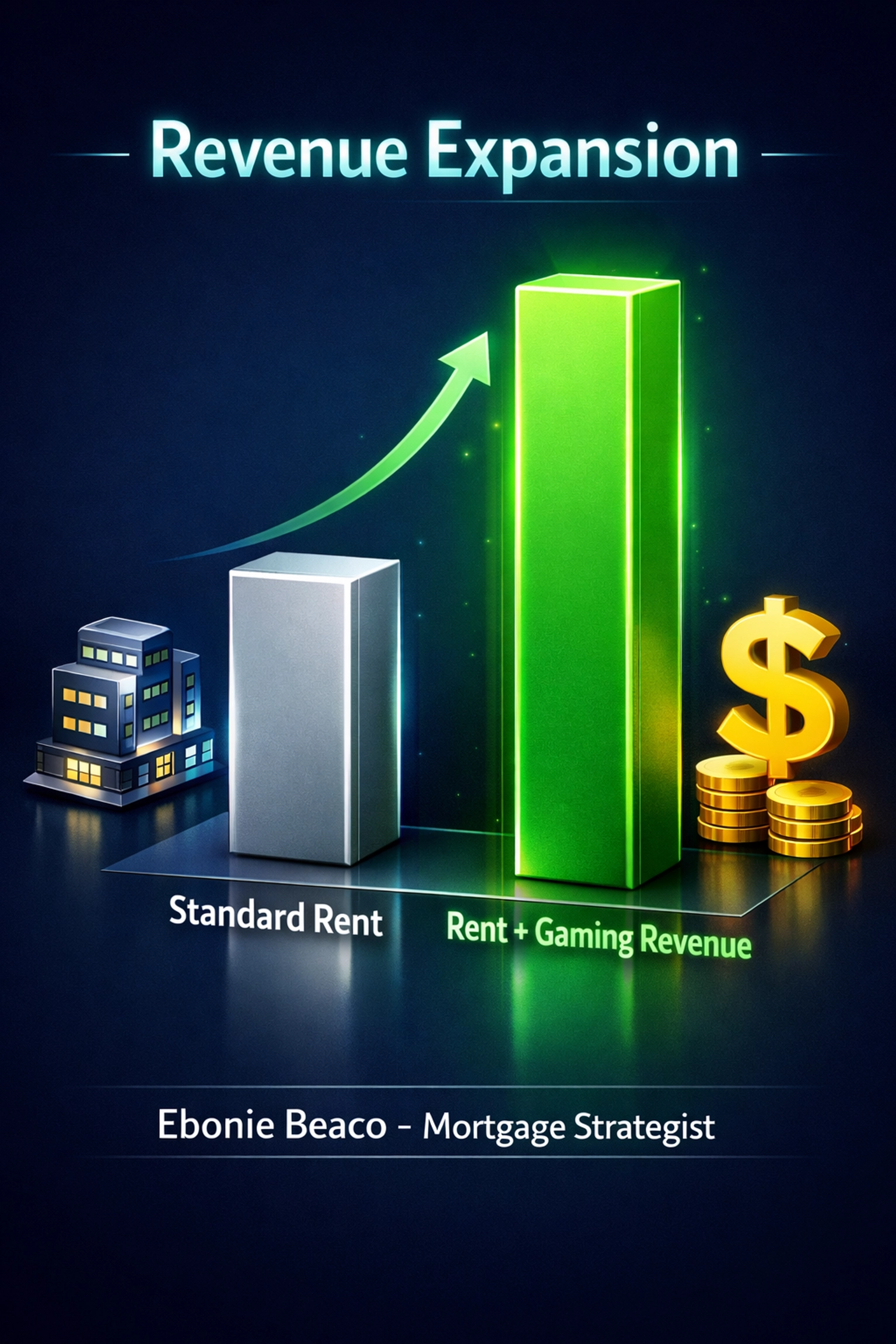Financial chart showing revenue growth for Chicago landlords through tenant video gaming terminals.