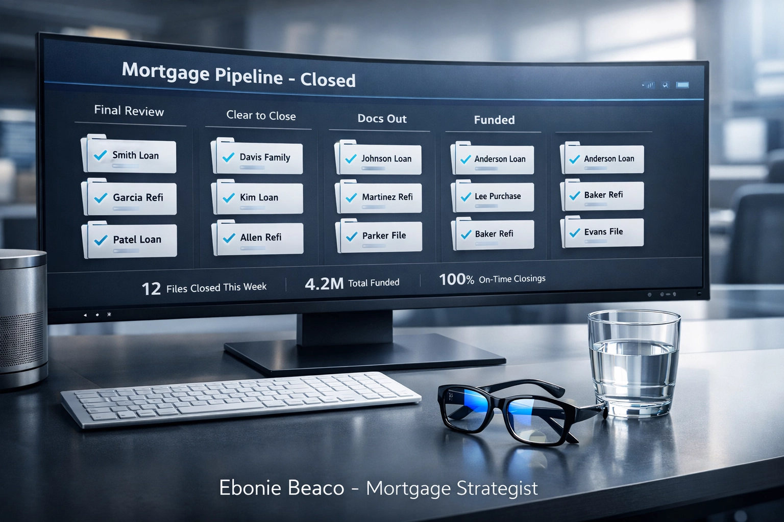 Digital mortgage pipeline dashboard displaying closed loans and efficient processing workflow.