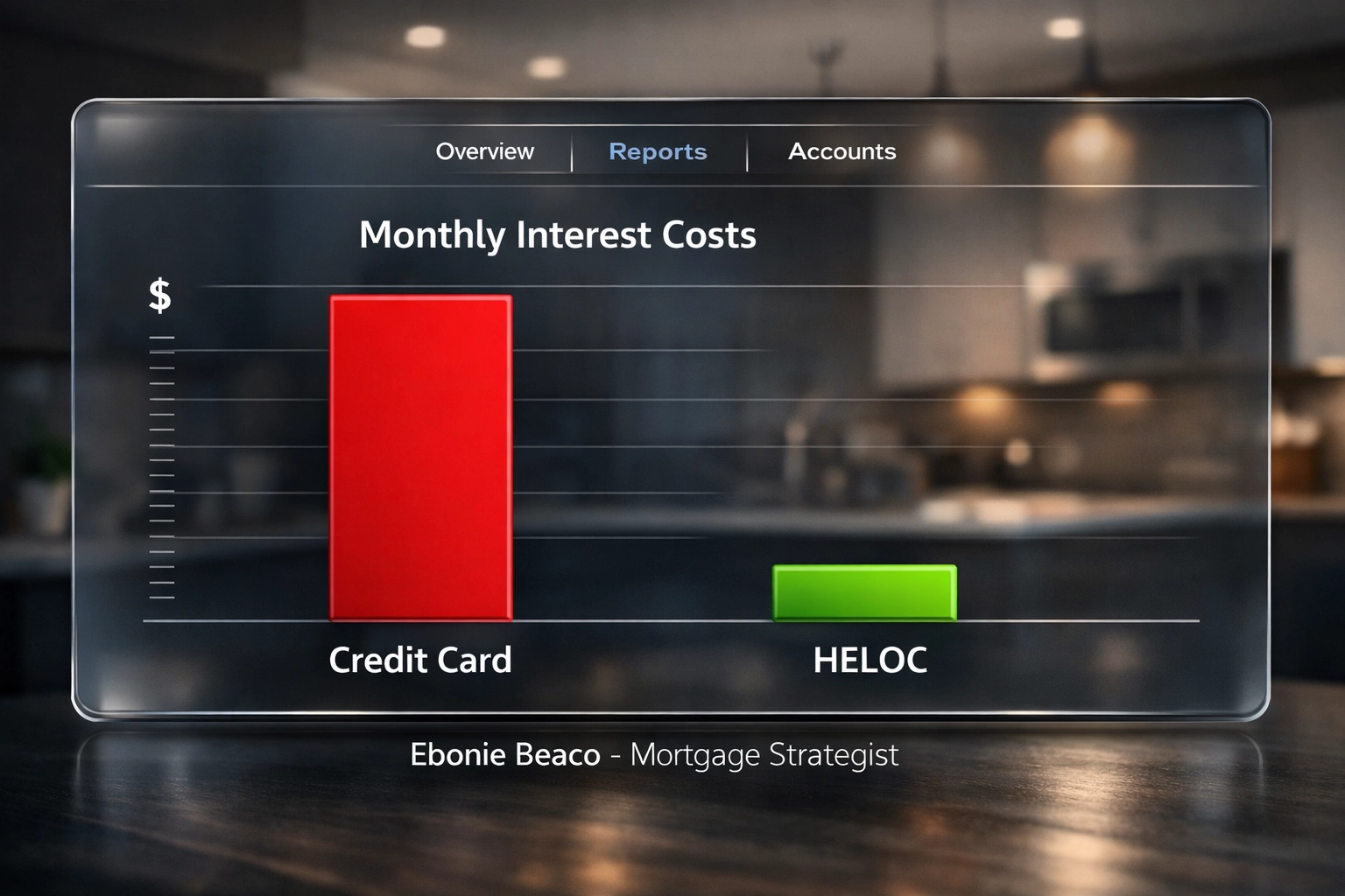Comparison chart showing high credit card interest versus lower HELOC interest rates for savings.