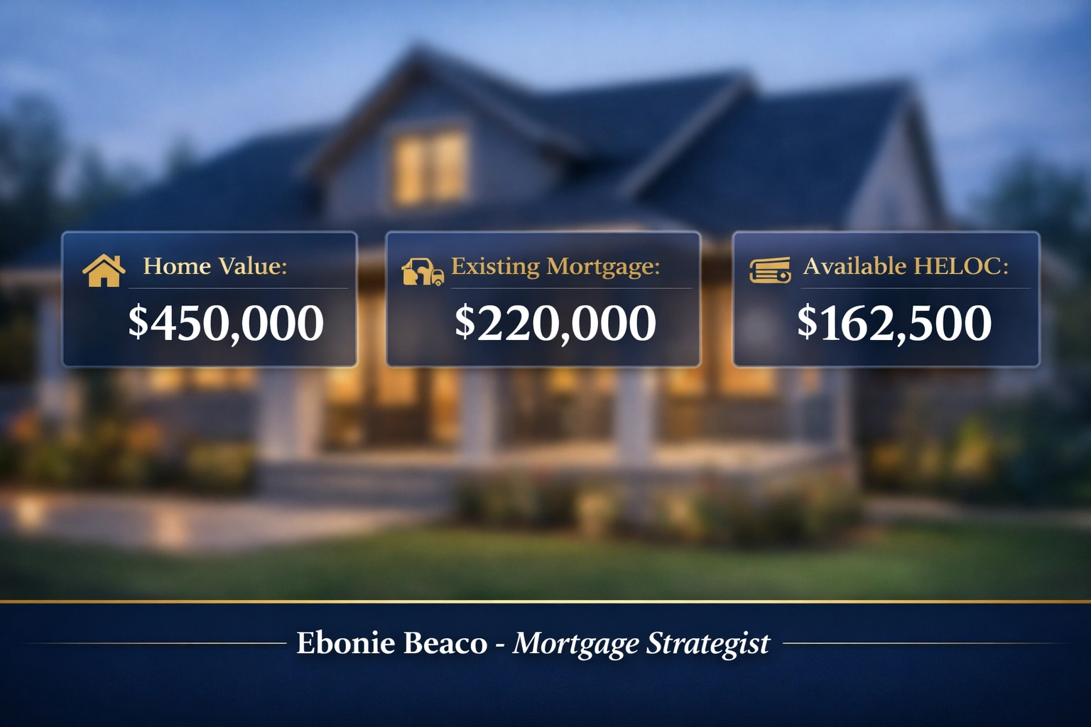 Equity calculation chart from a Kentucky HELOC lender showing available credit for Indiana home renovations.