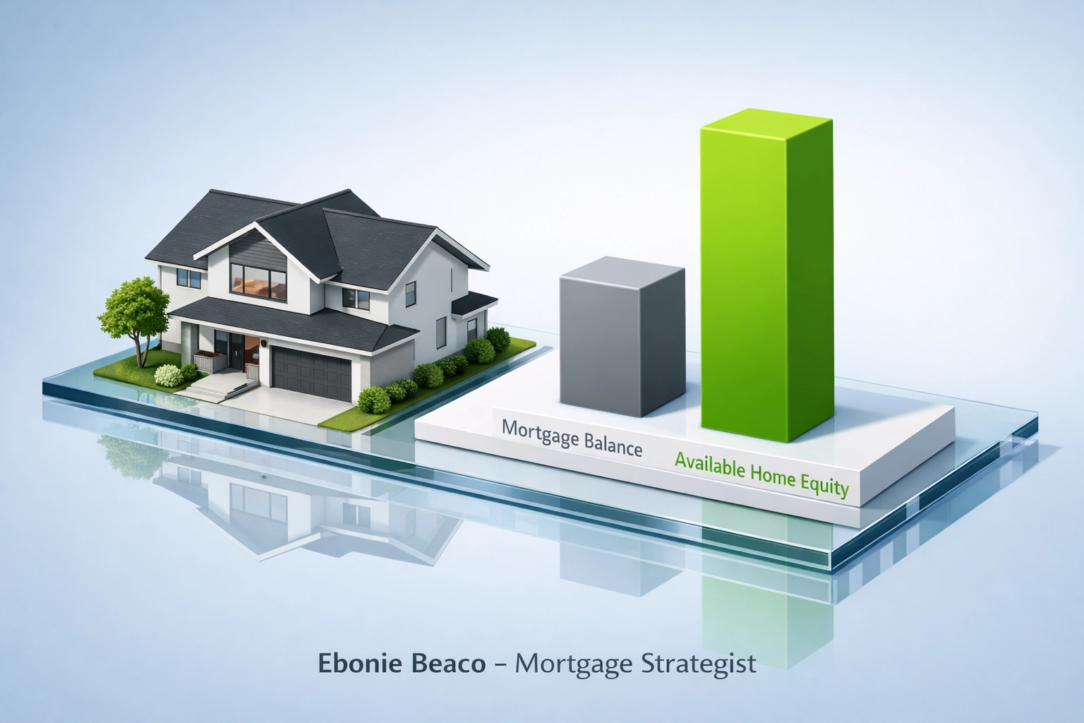 Financial chart displaying available home equity and mortgage balance for a HELOC.