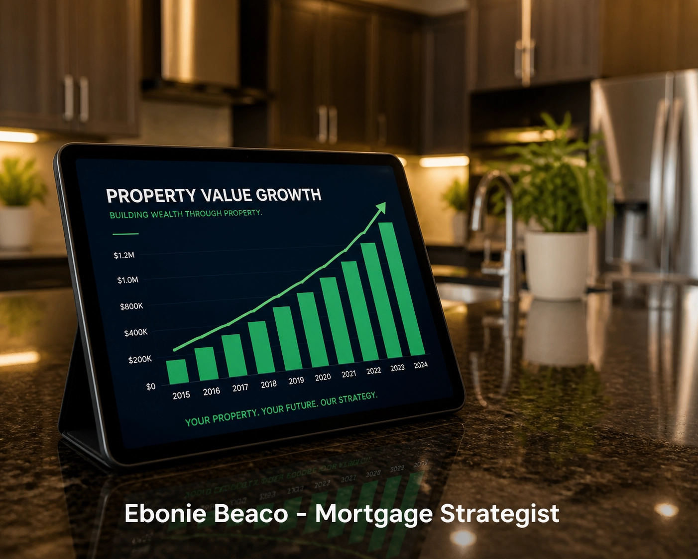 Financial chart on a kitchen island tablet showing Indiana home equity growth and HELOC borrowing capacity.