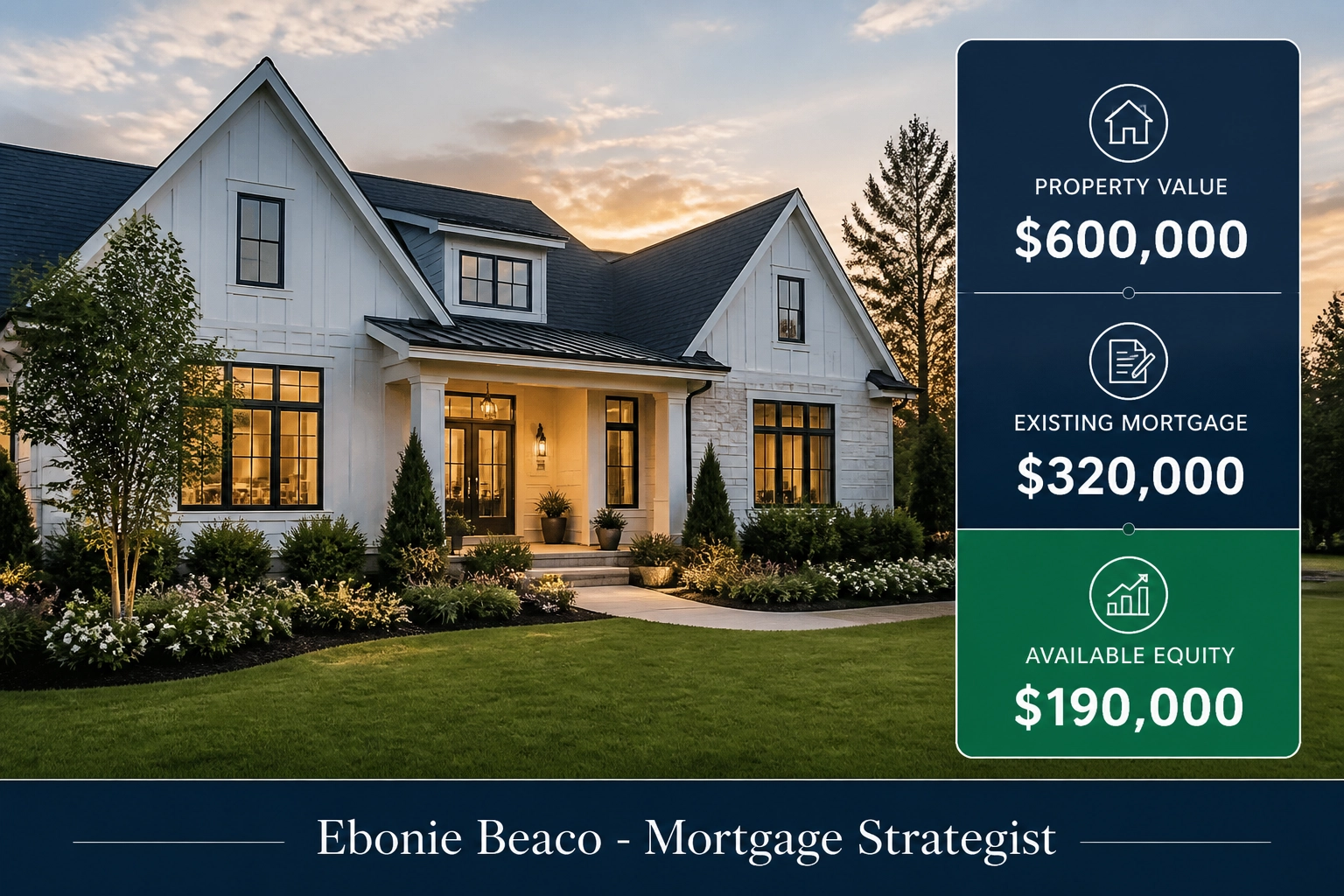 Georgia home equity breakdown showing property value and available credit for a HELOC loan.